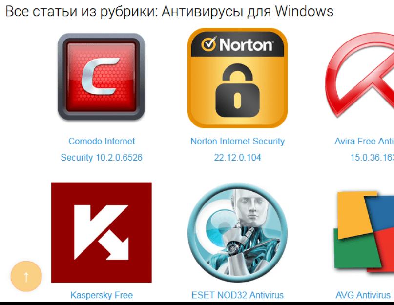 Яндекс скачать новое приложение защита компьютера. Лучшие бесплатные антивирусы